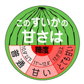 H-0301 すいかの甘さは 500枚 Y009752